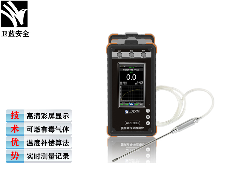 泵吸式氣體分析儀(單組分)